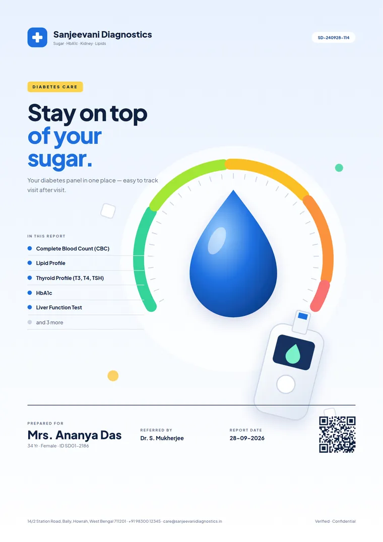 Diabetes Care smart report cover design