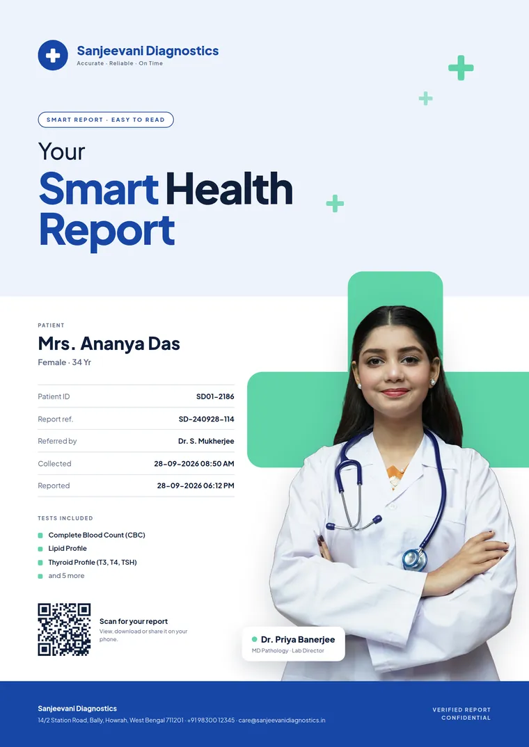 Doctor on Plus smart report cover design