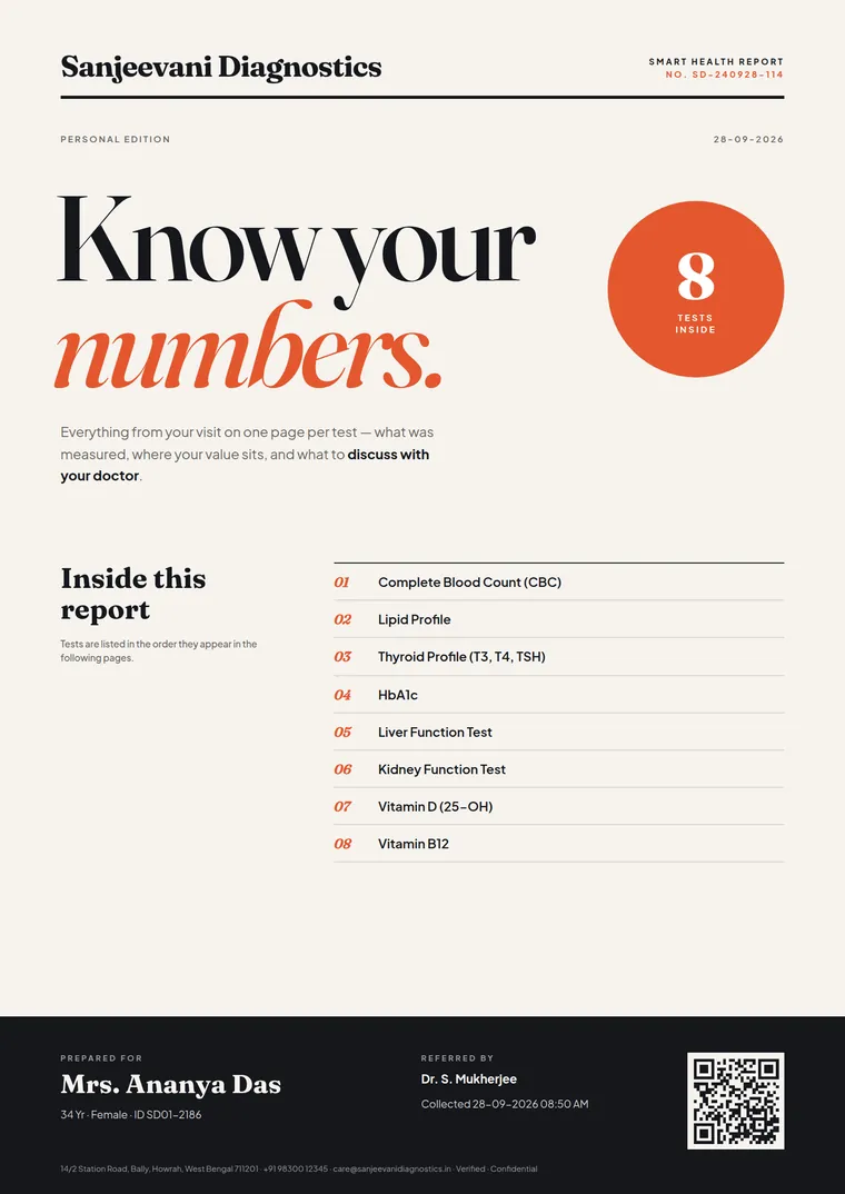 Editorial Contents smart report cover design