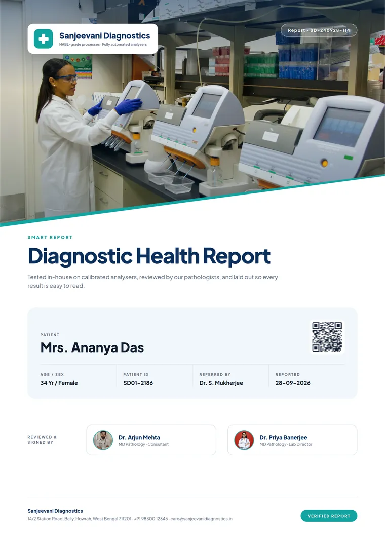 Lab Banner smart report cover design