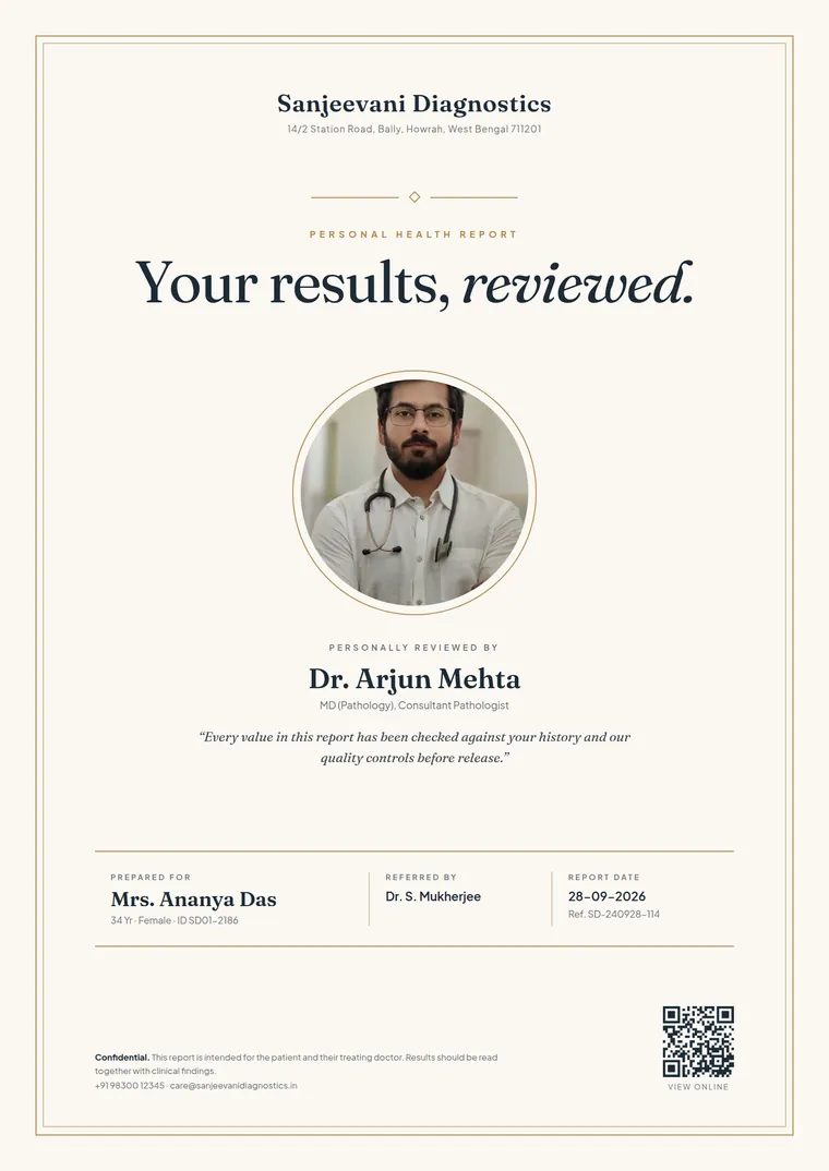 Reviewed By smart report cover design