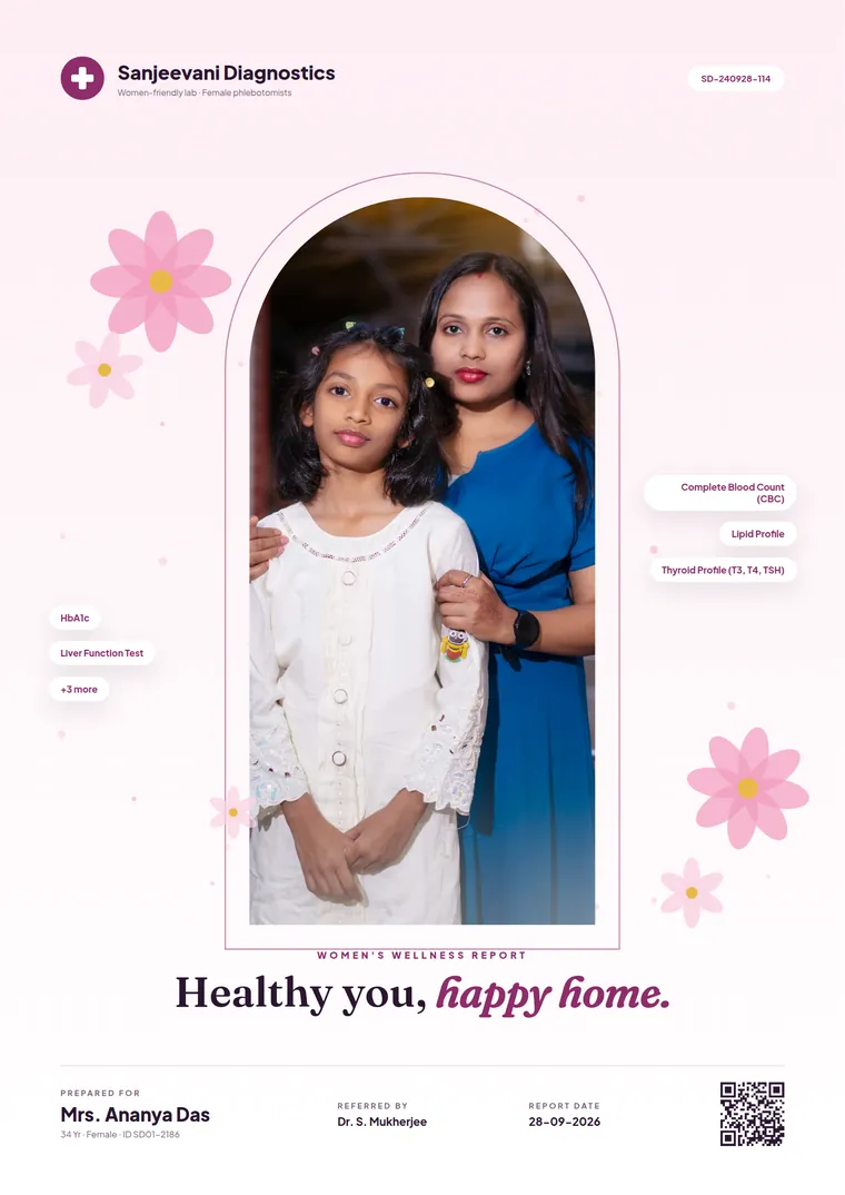Women's Wellness smart report cover design