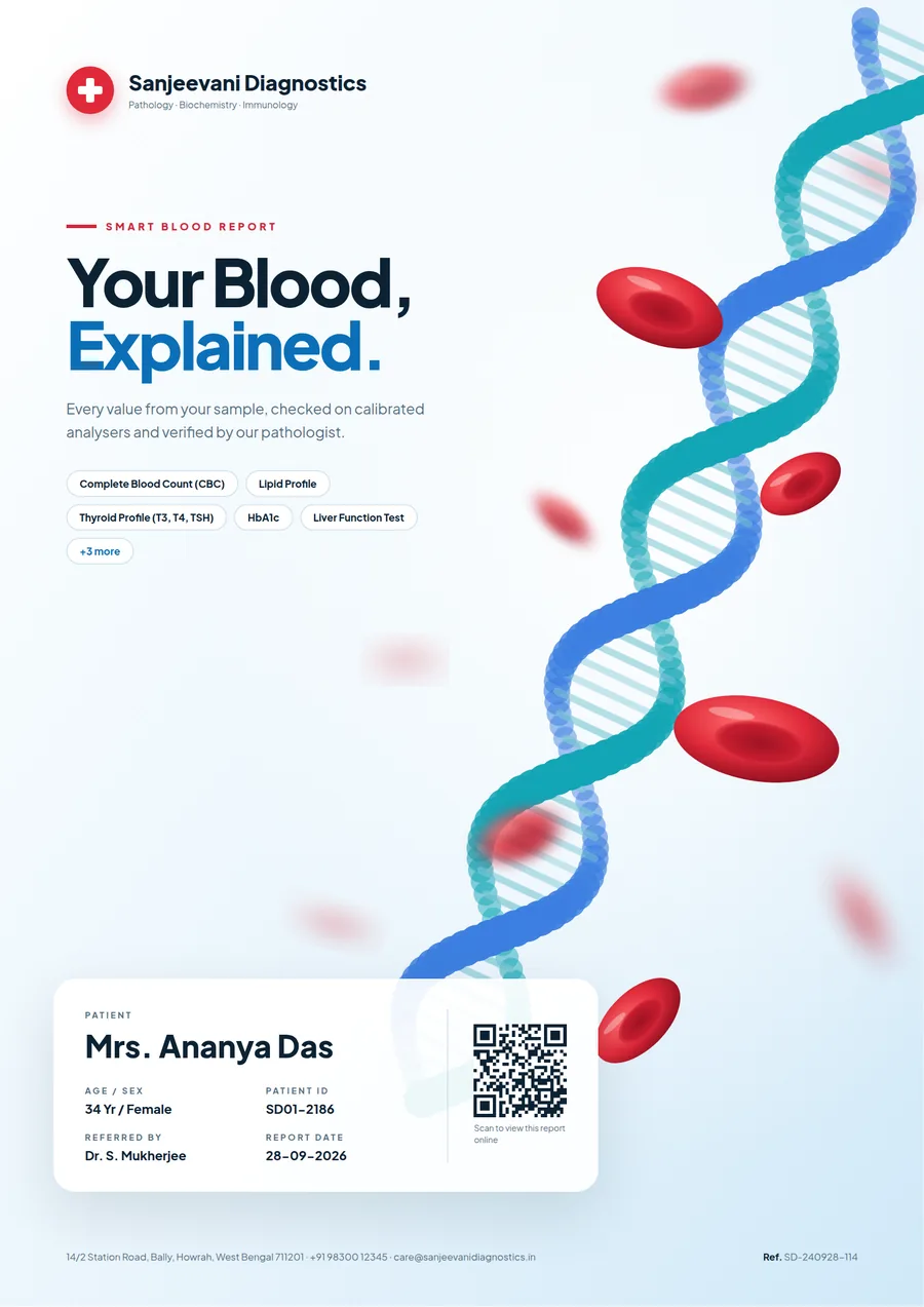 Sample smart report, page 1 of 6: Cover