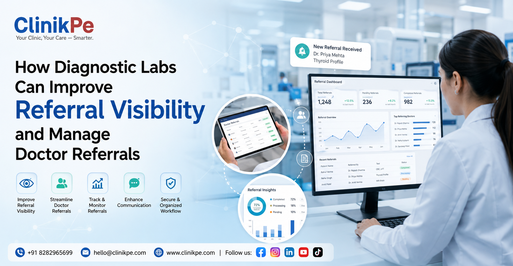 How Diagnostic Labs Can Improve Referral Visibility and Manage Doctor Referrals
