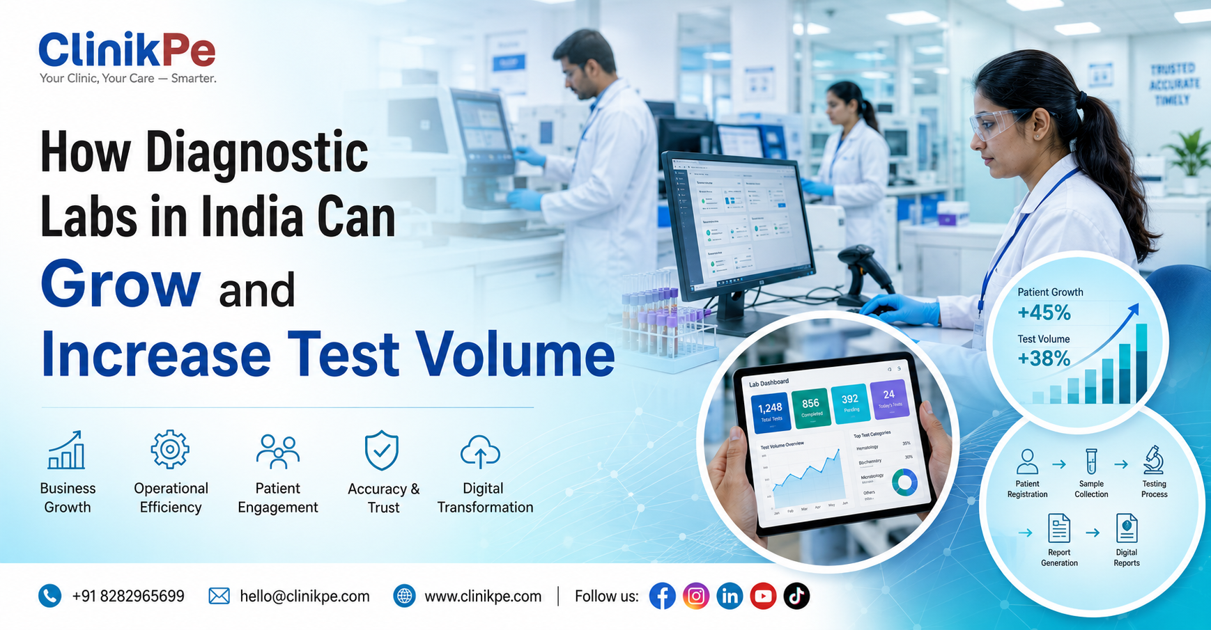 How Diagnostic Labs in India Can Grow and Increase Test Volume
