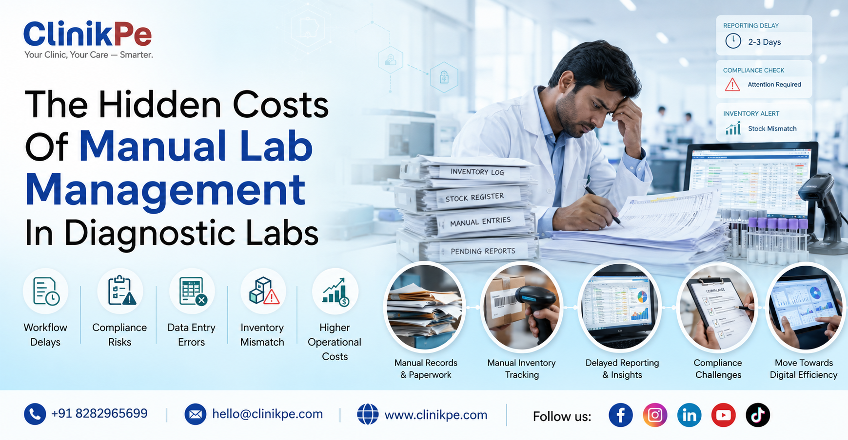 The Hidden Costs Of Manual Lab Management In Diagnostic Labs