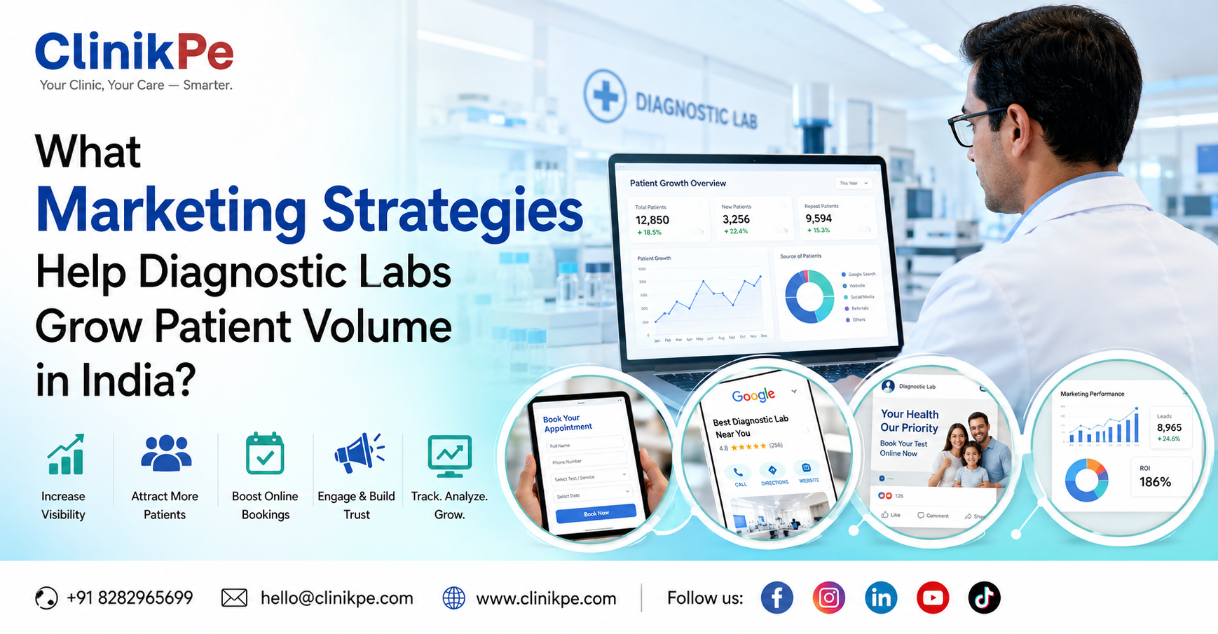 What Marketing Strategies Help Diagnostic Labs Grow Patient Volume in India?