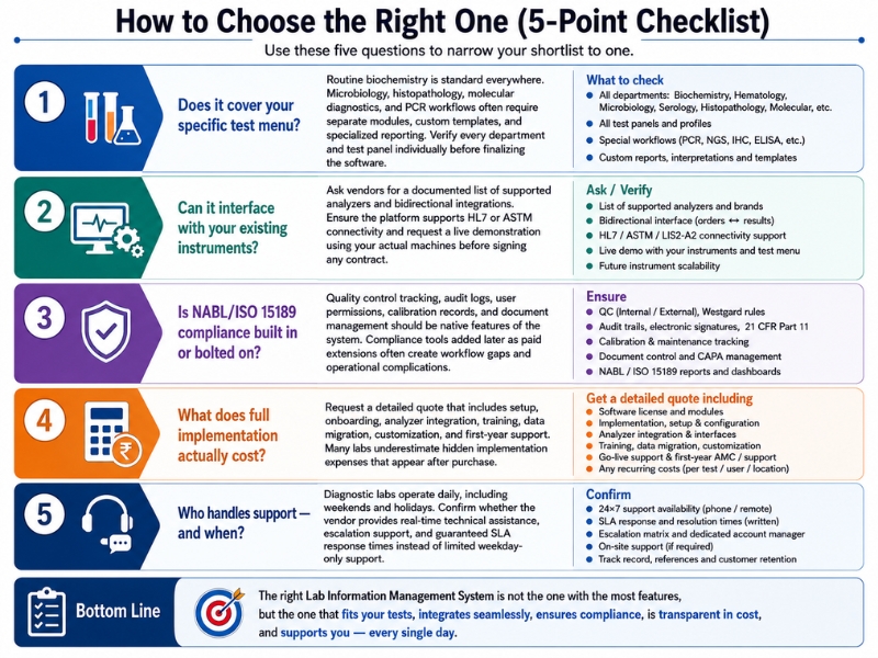 How to Choose the Right One (5-Point Checklist)