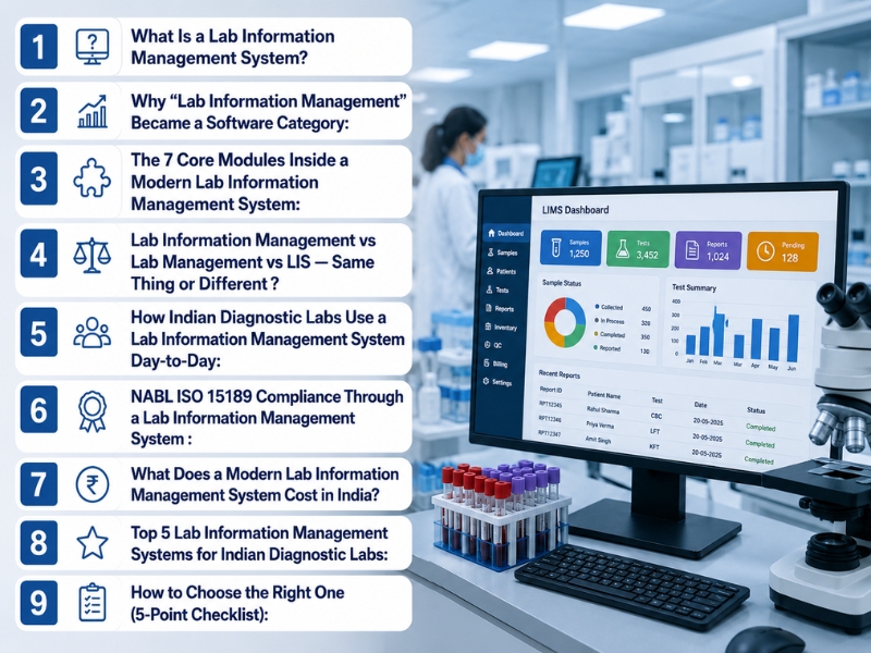 Lab Information Management Systems