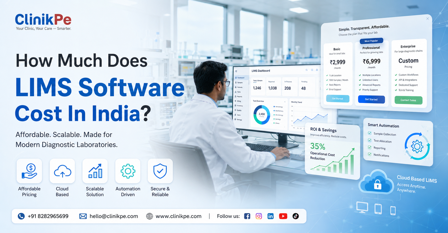 How Much Does LIMS Software Cost In India?