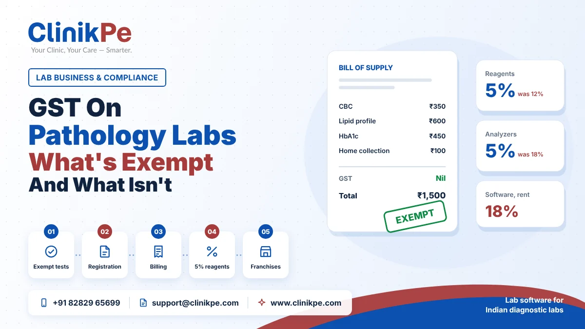 GST on pathology labs: what’s exempt and what isn’t