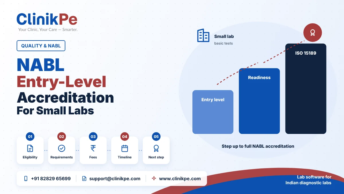 NABL entry level (M(EL)T) for small labs: eligibility and how to apply