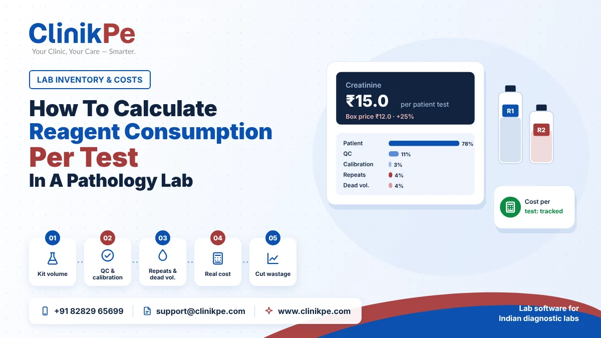 How to calculate reagent consumption per test in a pathology lab