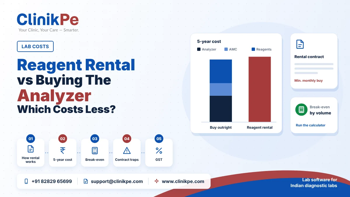Reagent rental vs buying the analyzer outright: which costs less?